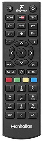RM-Series Replacement Remote Control for Manhattan PLAZA-DS-100 RM-Series Replacement Remote Control for Manhattan PLAZA-DS-100