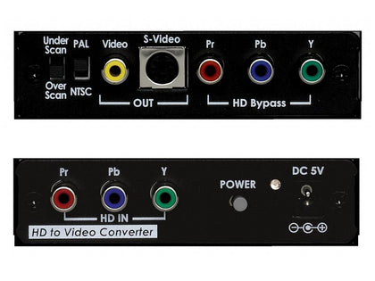 CYP Synergy Analogue HD Down-Scaler
