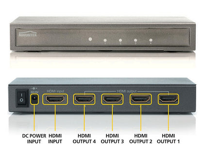 MARMITEK Split414™ v1.4 HDMI® Splitter