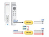 PROMAX Dual DVB-T Receiver +CAM & ASI Out