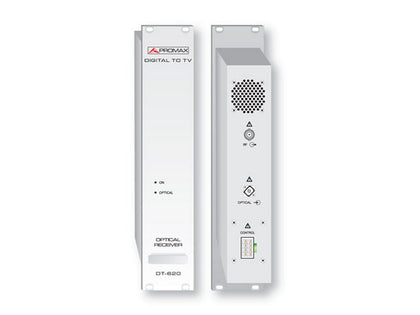 PROMAX Fibre Optic to DVB-T Converter