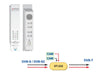 PROMAX Dual DVB-S/S2 - DVB-T Transmod +CAM