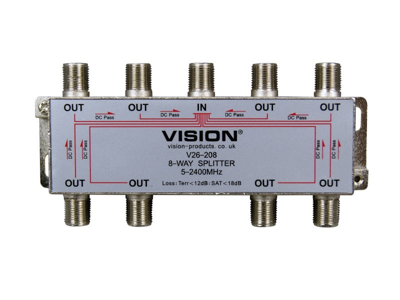 VISION 8 Way 'F' Splitter (5-2400MHz)