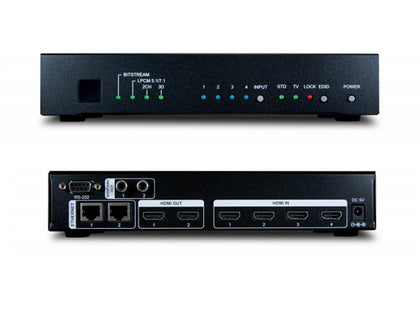 CYP Elector HDMI® 4x2 Switcher