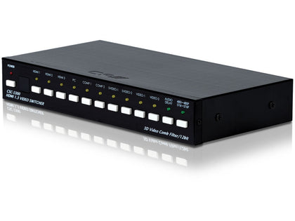 CYP Elector v1.3 HDMI® 4x2 Switcher