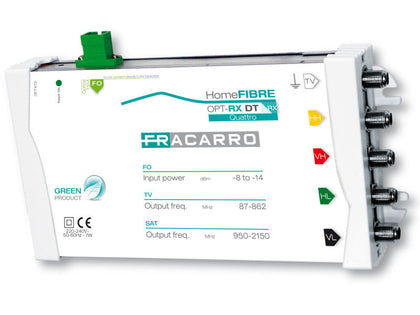 FRACARRO OPT-RX DT-Q Fibre Optic Receiver