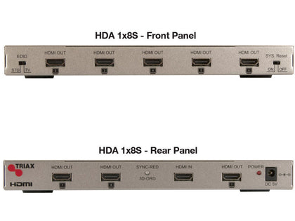 TRIAX HDA 1x8S HDMI® 1x8 Splitter