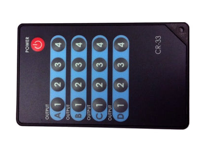 CYP Remote Control