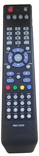 Dragonsat Replacement Remote Control for HUMAX RM-F01