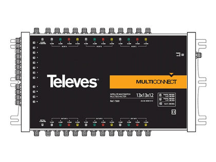 TELEVES 13x13x12 CASCADE Multiswitch