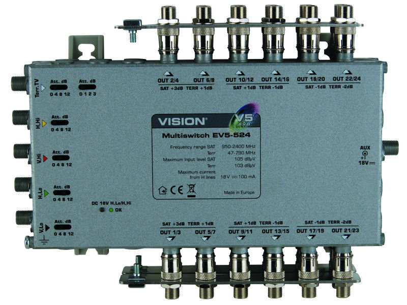 VISION V5 Multiswitch 5x24 EVO – PlutoDirect