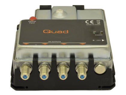 GLOBAL FibreIRS® MKII Quad Optical GTU