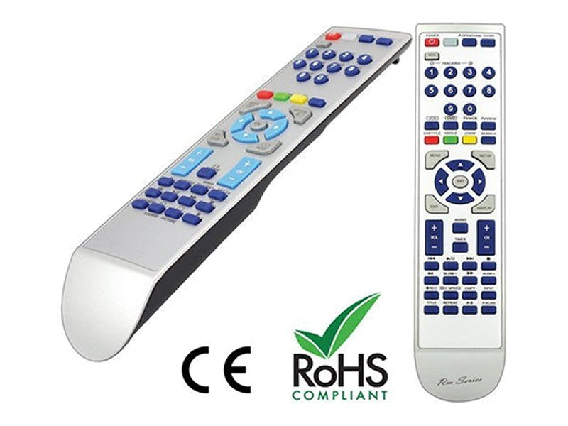Freesat Remote GRUNDIG Freesat HD Remote Control – PlutoDirect