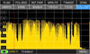 Rover TAB 5 ULTRA Professional Wideband Touch Screen Signal Analyser