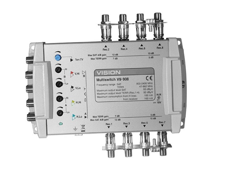 VISION V9 Multiswitch 9x8 – PlutoDirect