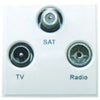 Triax 304262-Wh Grid Triplexuhf/Fmdab/If