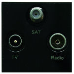 Triax 304263-Bk Grid Triplexuhf/Fmdab/If