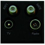 Triax 304265-Bk Grid Uhf/Fmdab/If/Return