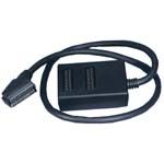Scart-2 Scart Sockets 0.4m Lead